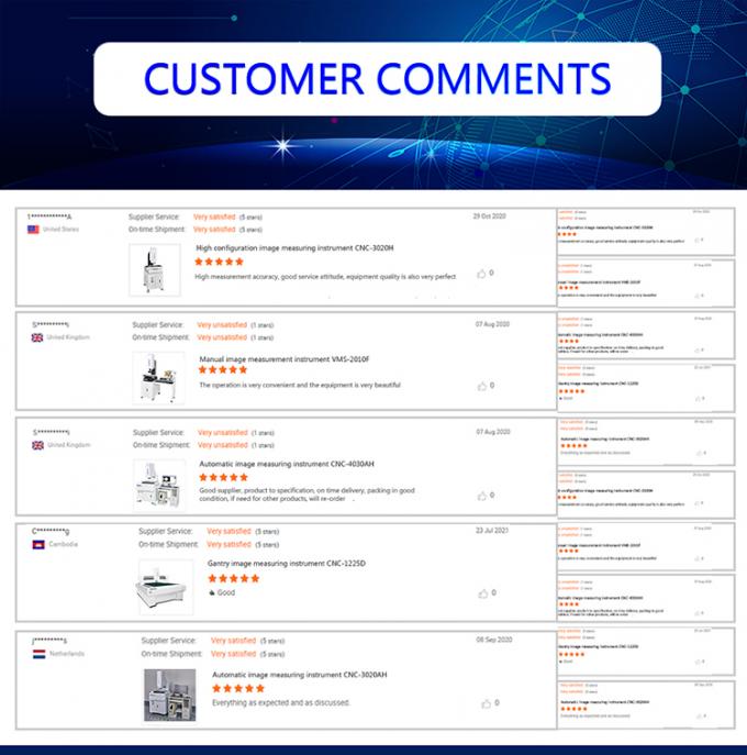Automotive Coordinate Measuring Machine 2D High Precision CMM Automotive Coordinate Measuring Machine 2D High Precision CMM